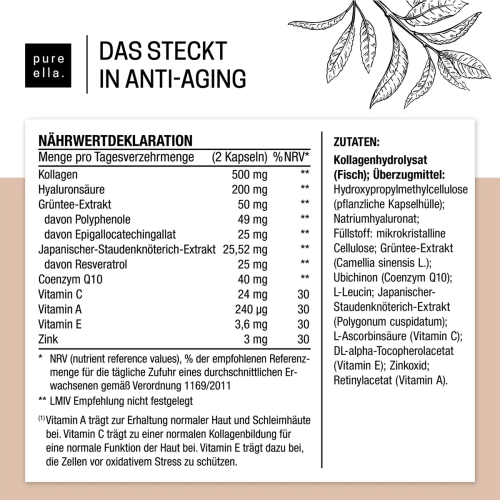 A822-Anti-Aging-19061470-07-1200px_(1)_1920x1920