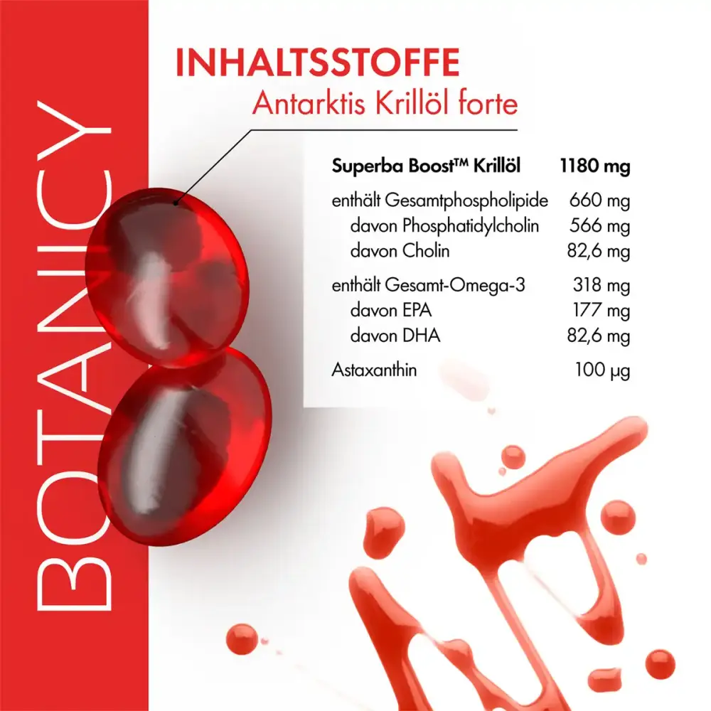 a506-krilloel-forte-17504302-05-inhaltsstoffe-1200px_1920x1920