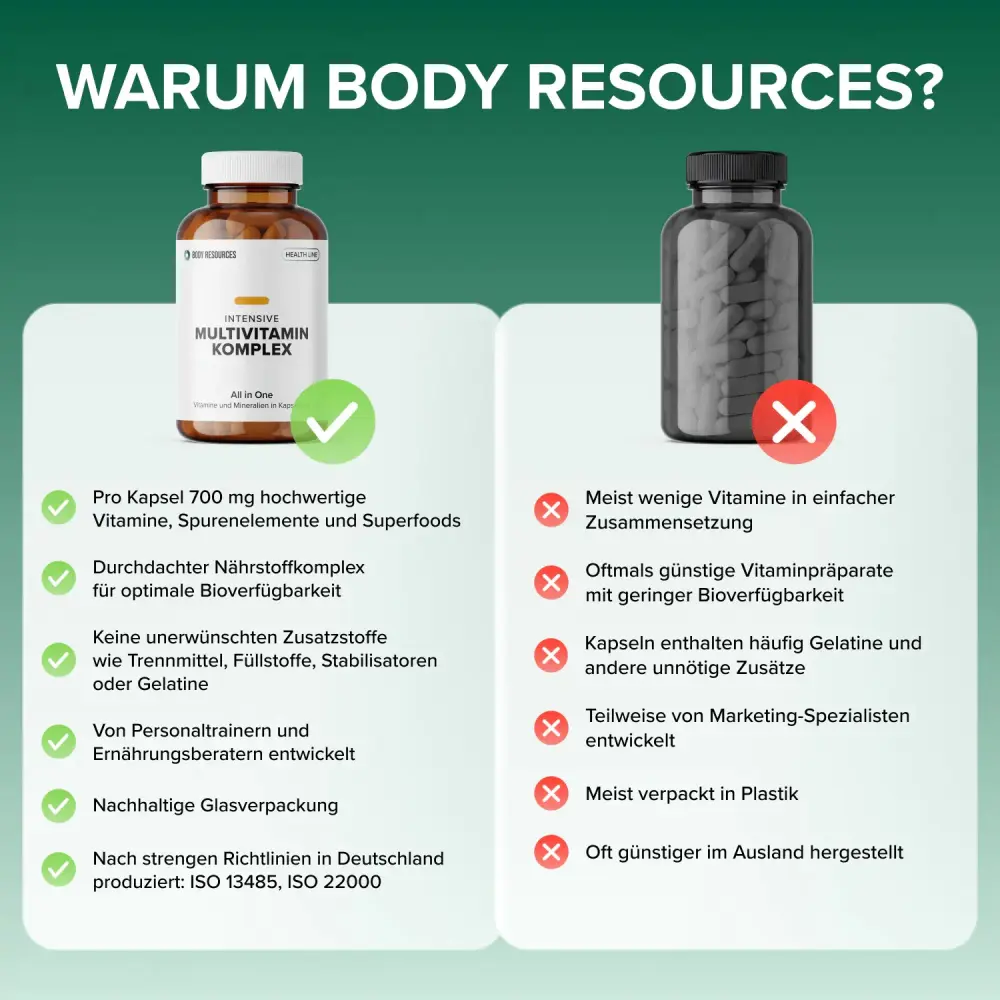 intensive-multivitamin-komplex-4