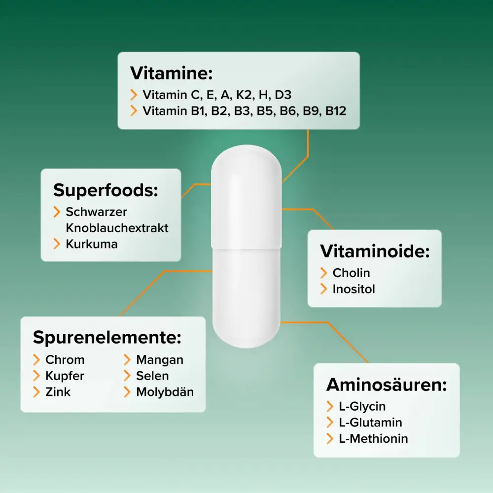 intensive-multivitamin-komplex-3