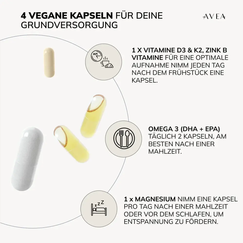 Essentials_Image6_HTU_PDP_3.1._LANG_DE