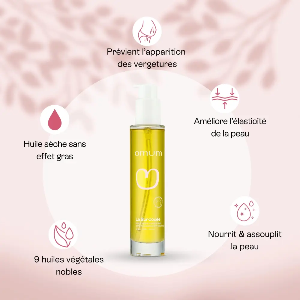 SUR100 Bénéfice produit