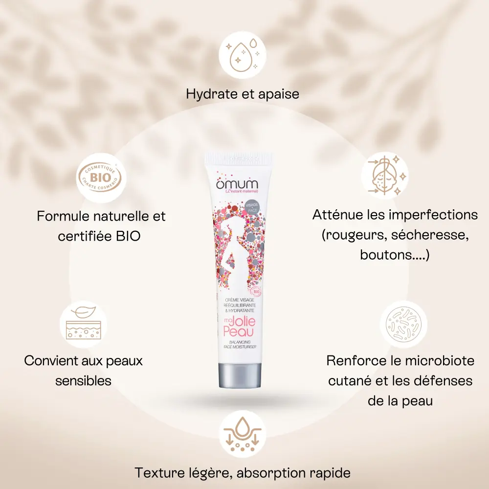 JOL40 Bénéfice produits