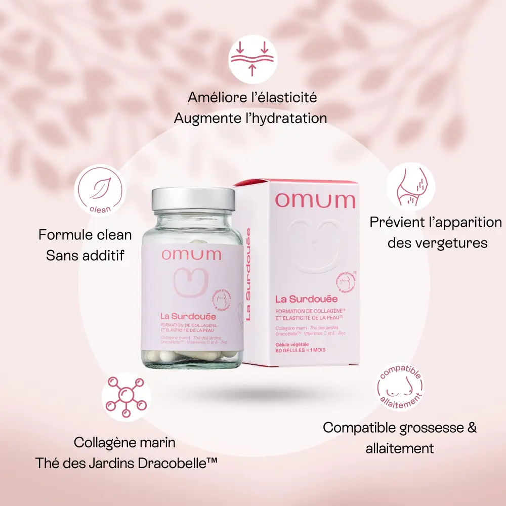 CASUR60 Bénéfice produit