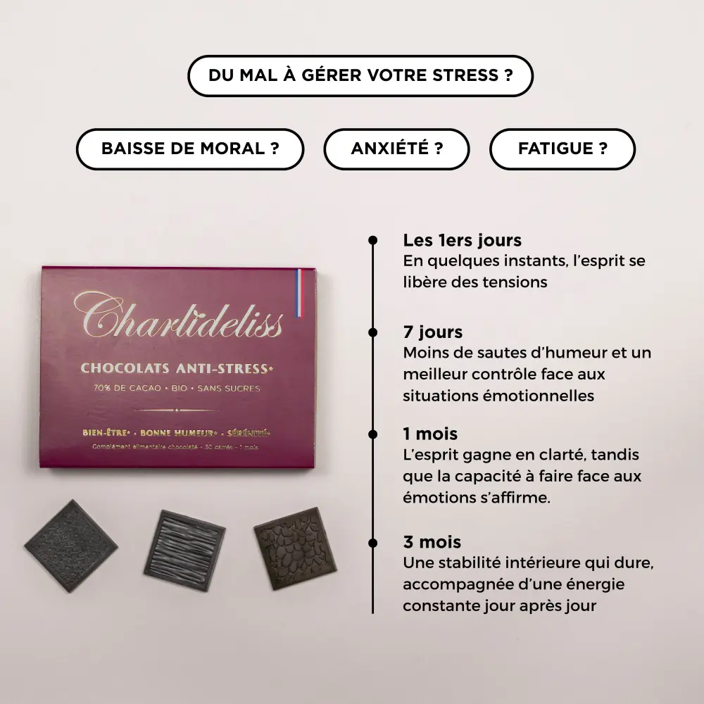 Boîte de 30 Edition collector - Photo Bénéfices