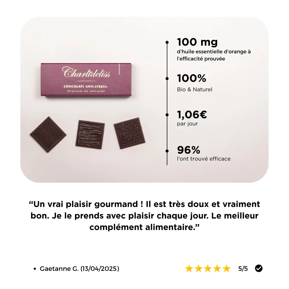 Boîte de 15 Edition collector - Photo Efficacité