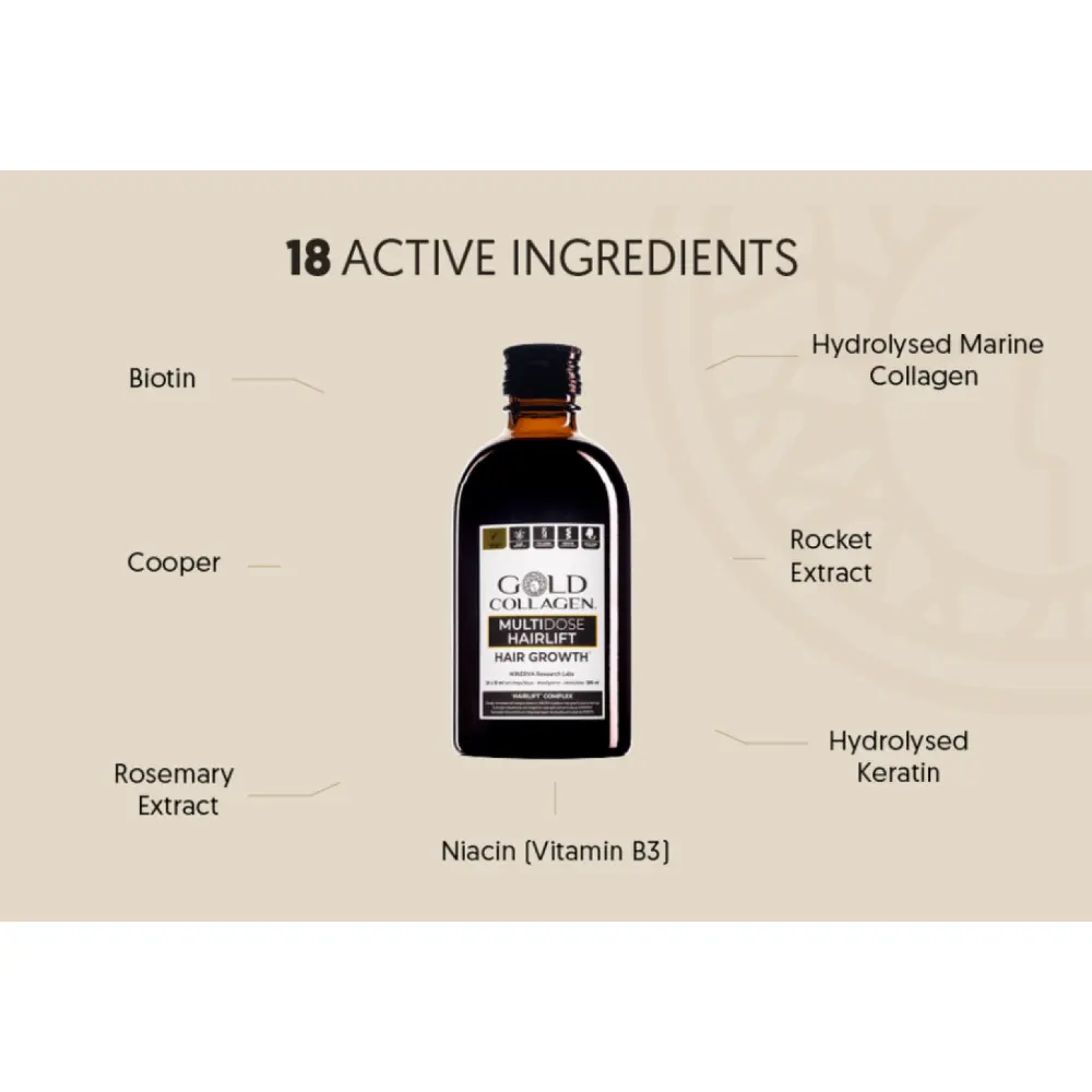 2024_05_28__ingredients_base_image_5_of_each_product_mulltidose_hairlift_960x660px_uk.png