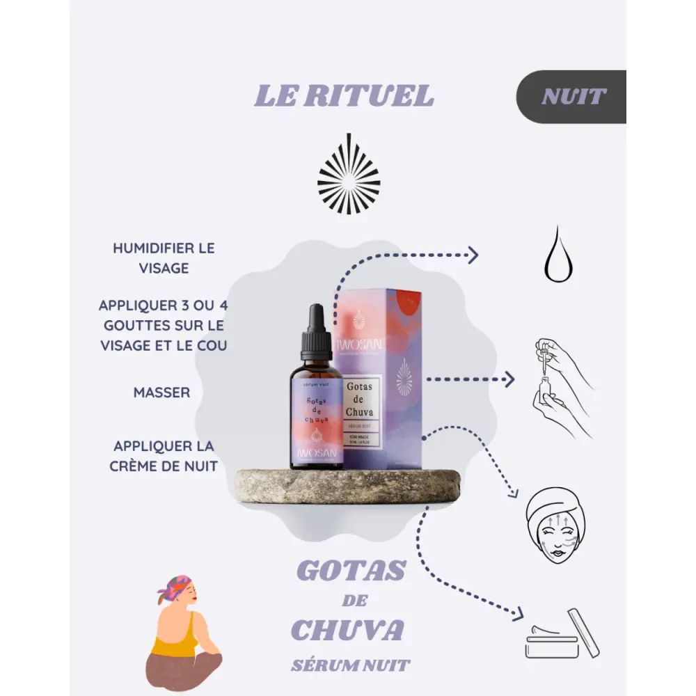 GOTAS DE CHUVA USE 1