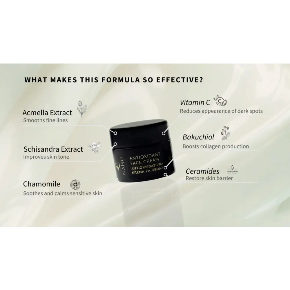 nanu-activeingredients-antioxidant-cream