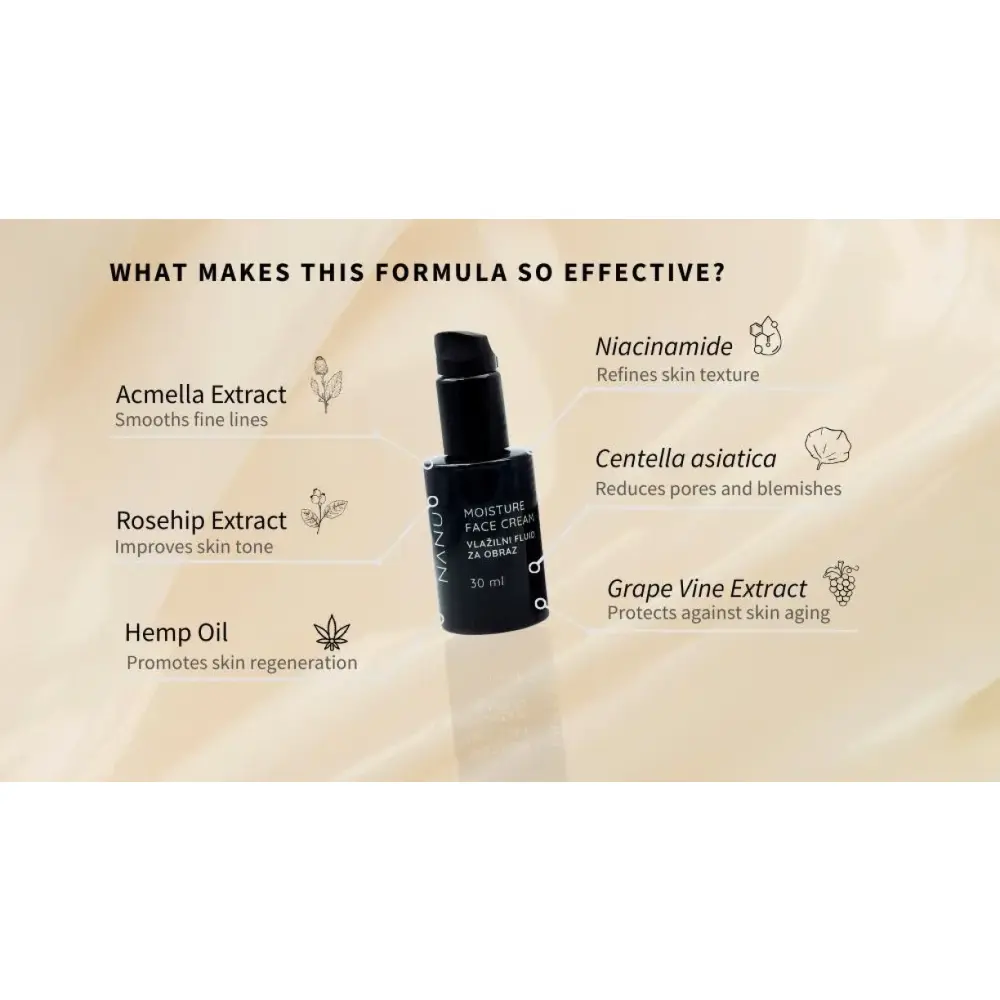 nanu-active ingredients-moisture-cream