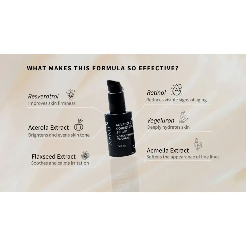 nanu-active ingredients-corrective-serum