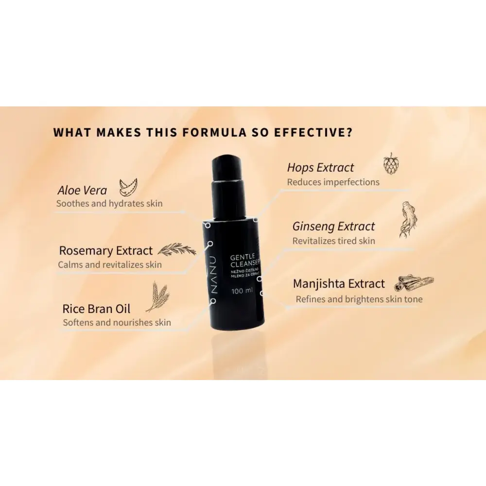 nanu-active ingredients-milk-cleanser