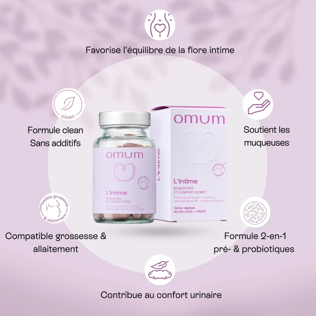 CAINT60 Bénéfice produit