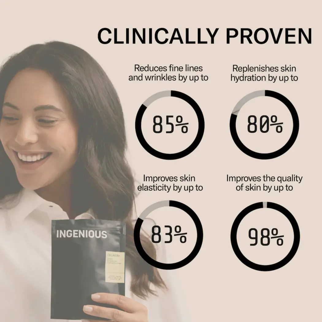 2_collagen_3ab44835-182a-4c06-8409-536701f1b322