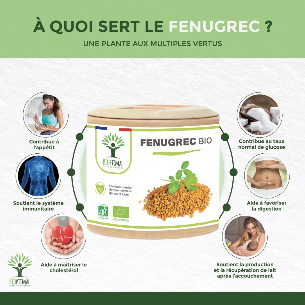 Fenugrec Bio — BIOPTIMAL