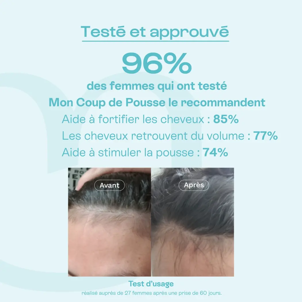 Mon Coup de Pousse Nutricosmétique - Cheveux — Omum