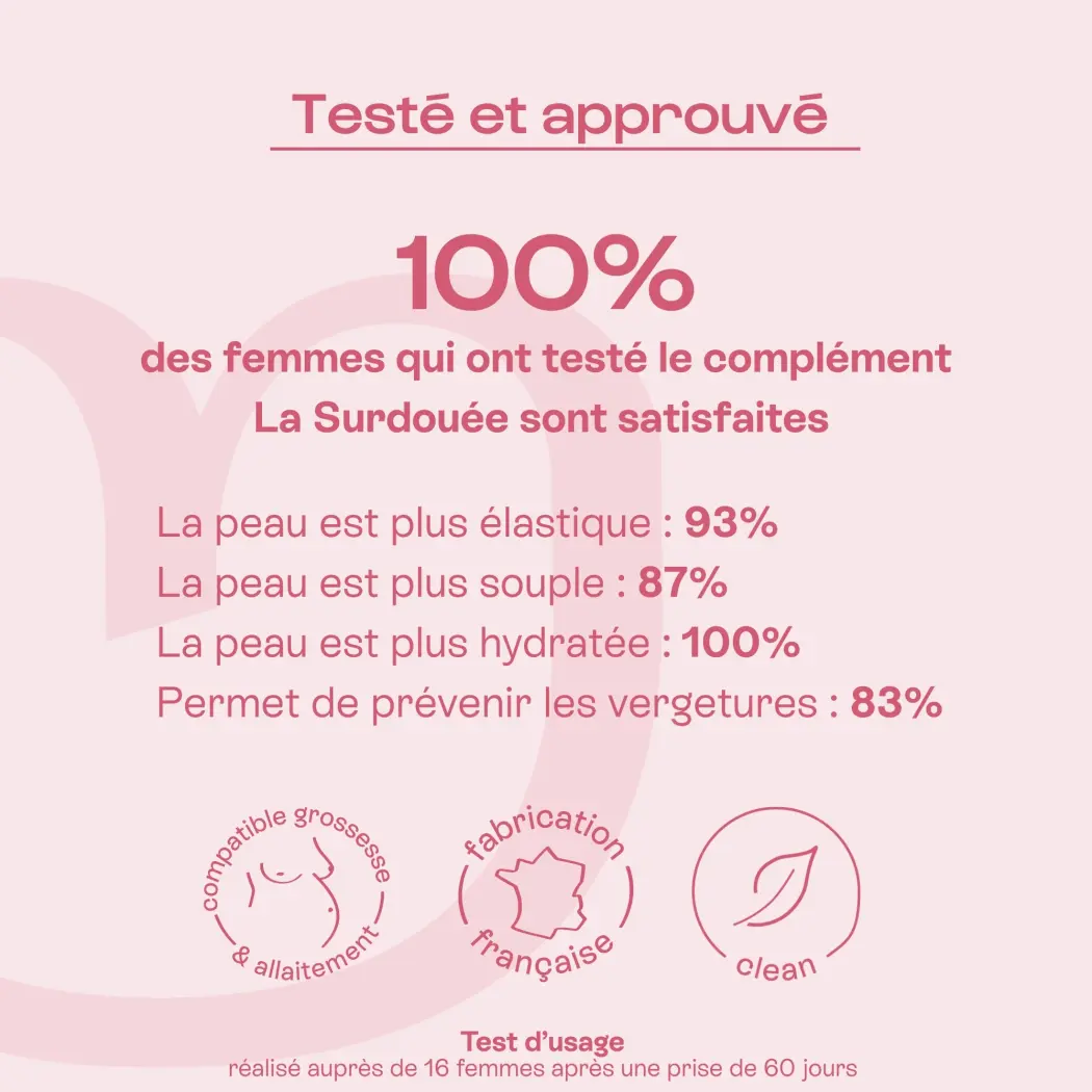 CASUR60 Efficacité