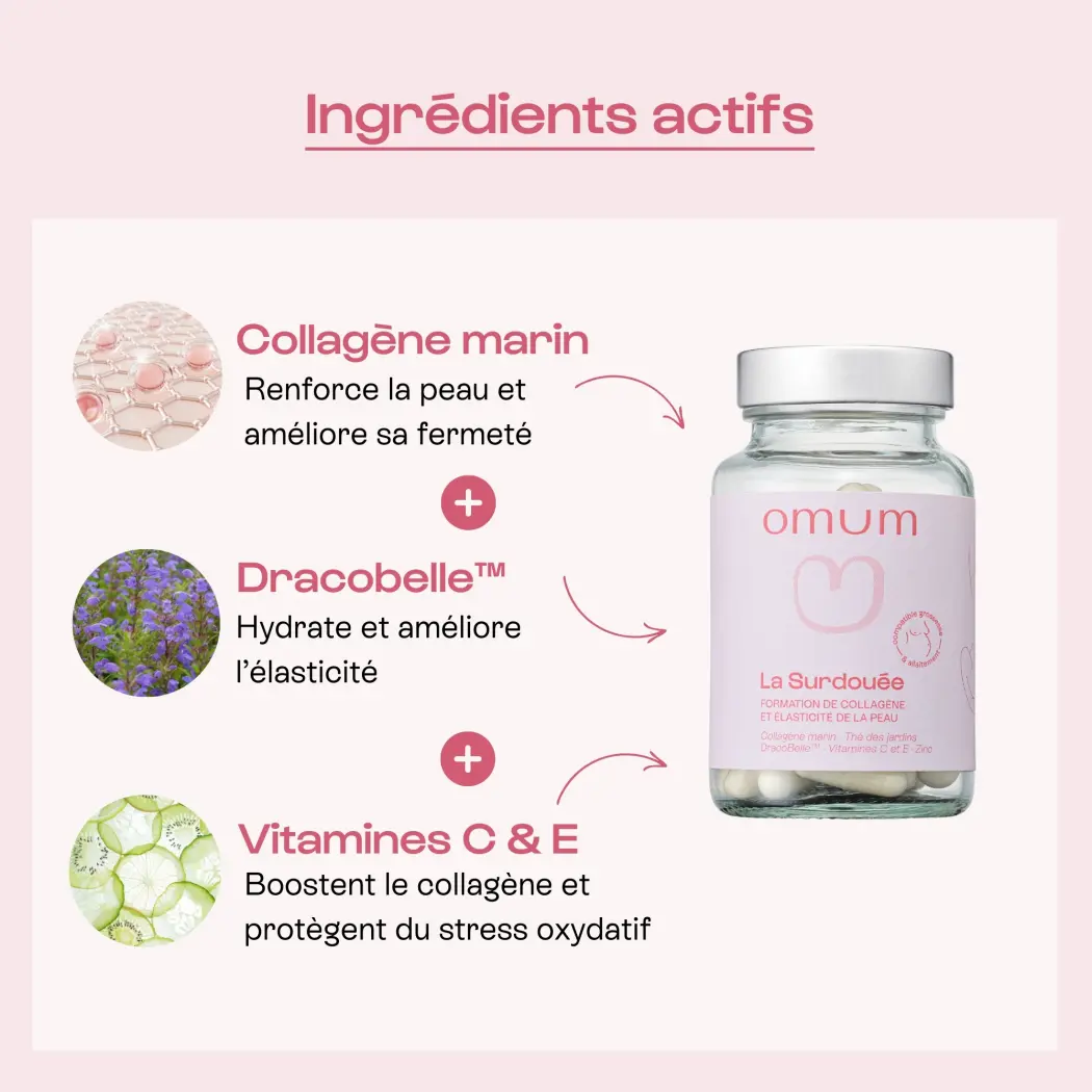 CASUR60 Ingrédients actifs