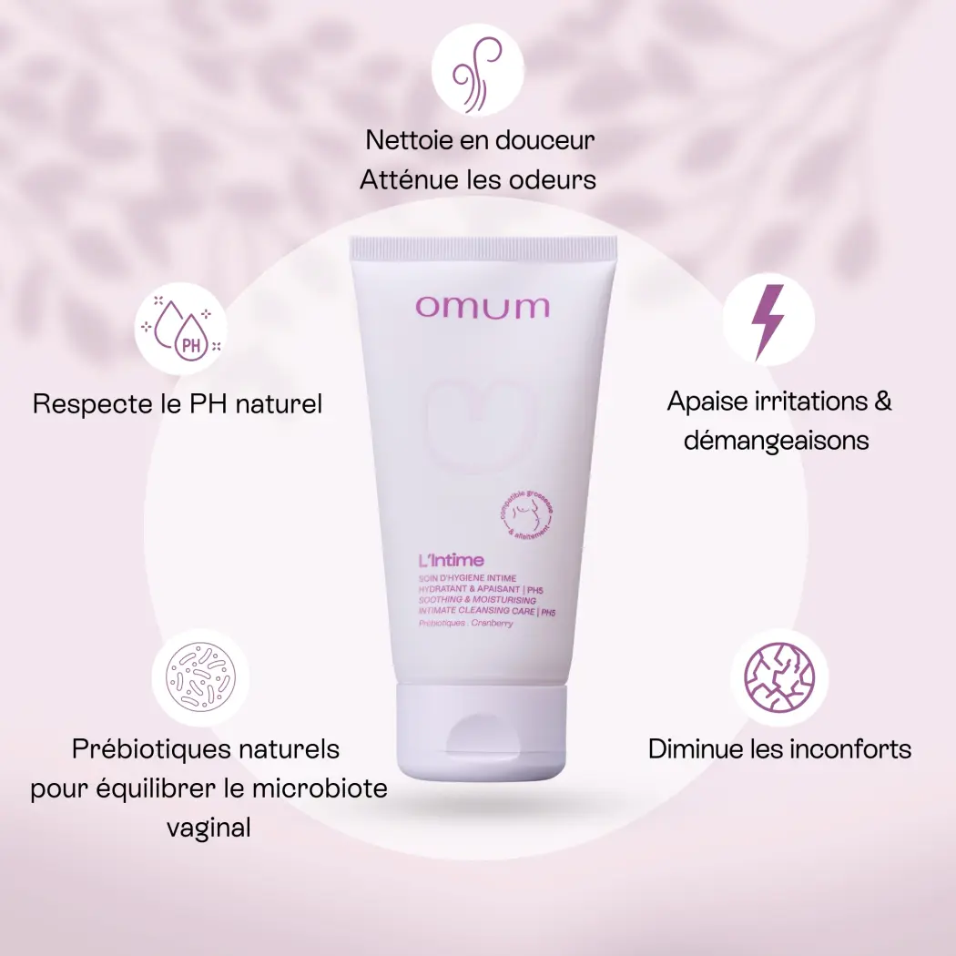 INT150 Bénéfice produit