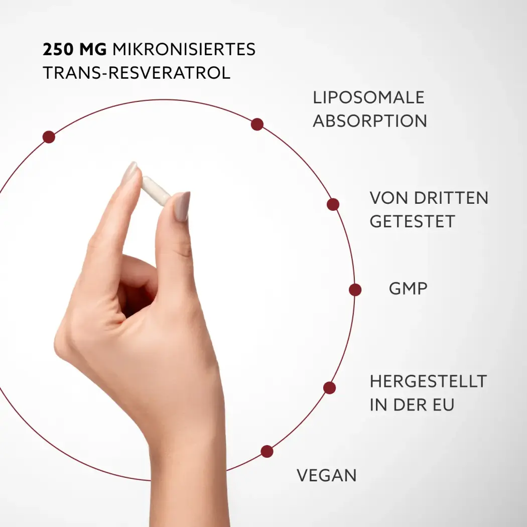 Resveratrol Liposomal — purovitalis