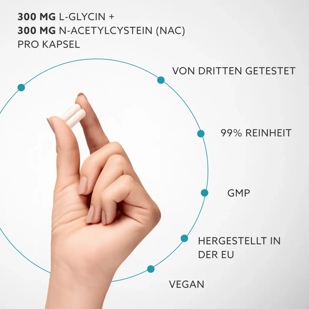 glynac-description-DE-1x