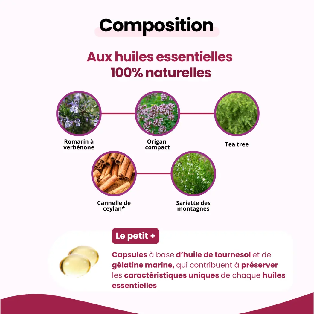 LCA FEMINA - CAPSULES CONFORT URINAIRE — LCA Aroma