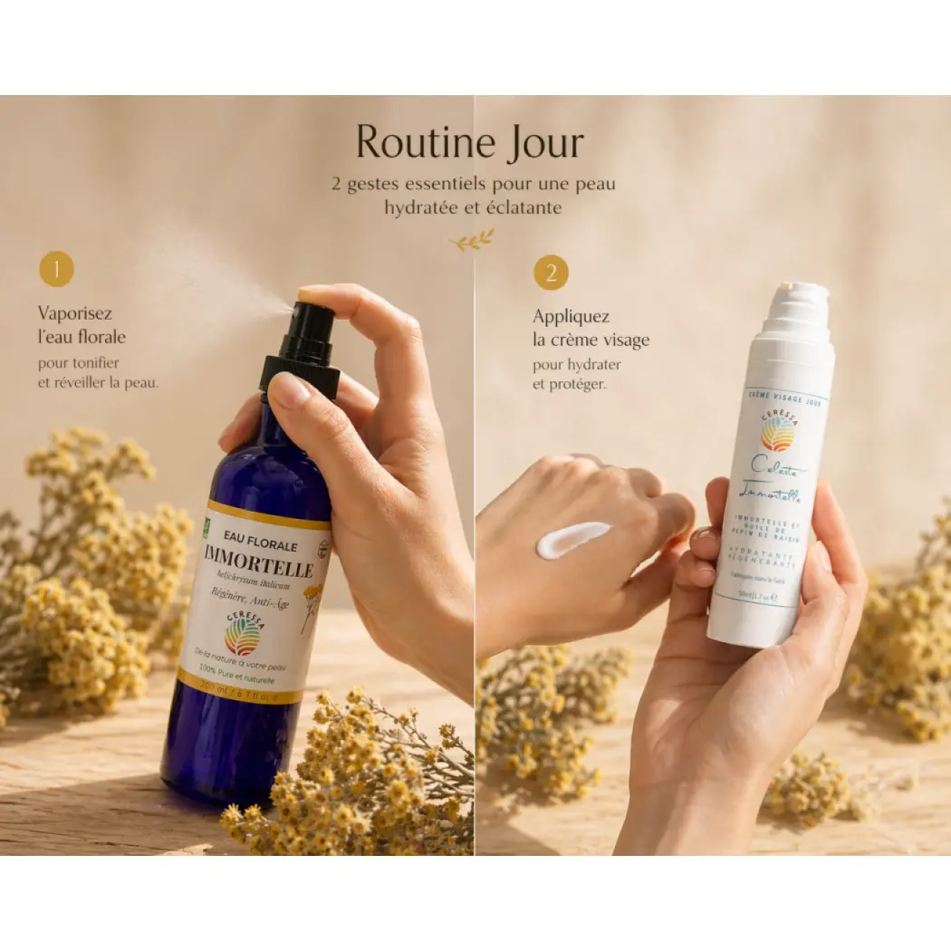 Duo Routine Visage - Jour — Ceressa
