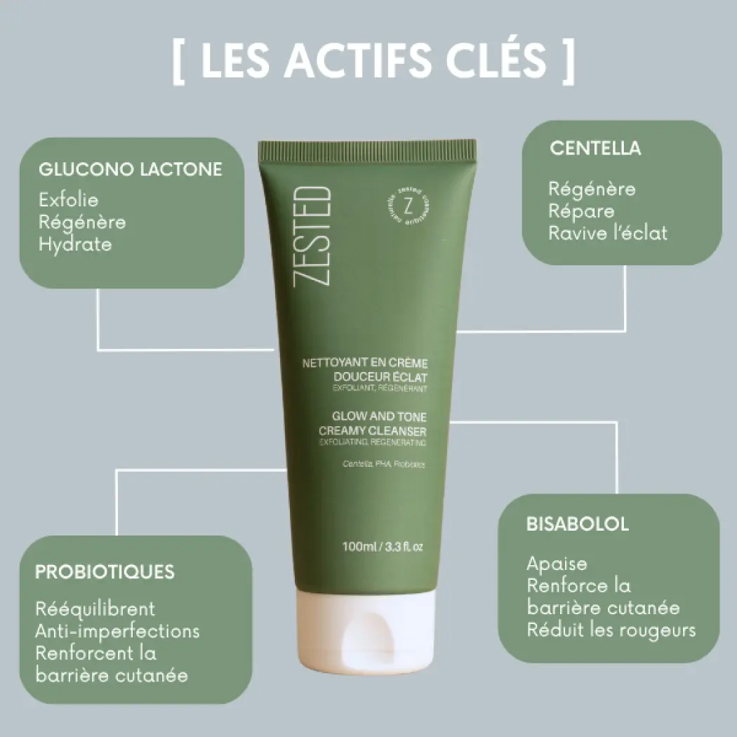 ACTIFS FR