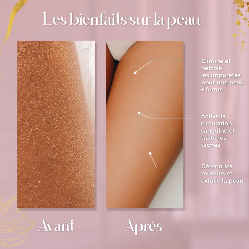 Gant exfoliant en soie — SforSilk