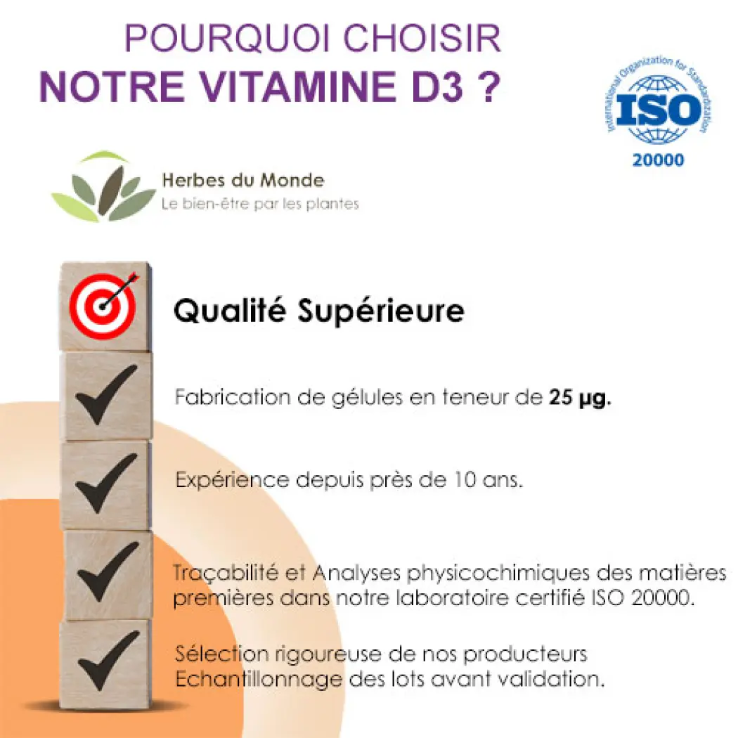 Vitamine-d3-PT-04