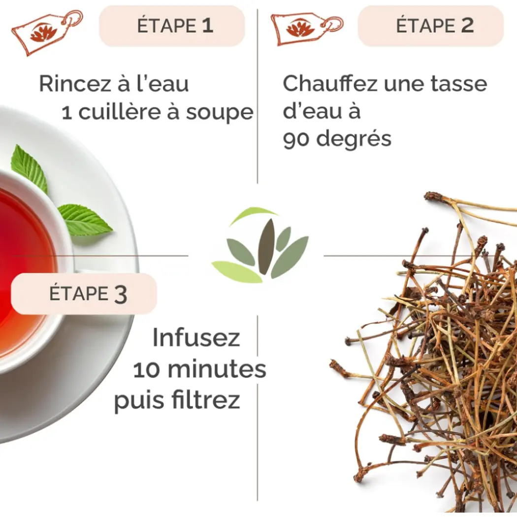 Queues de Cerises Coupées | 100g | Infusion Naturelle Bien-Être & Légèreté | Herbes du Monde — Herbes du Monde