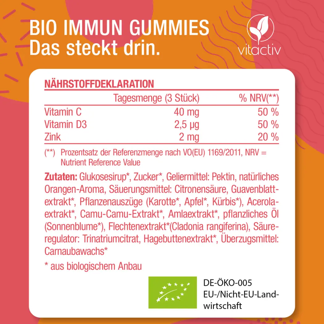 A117-Bio-Immun-Gummies-08-1200px