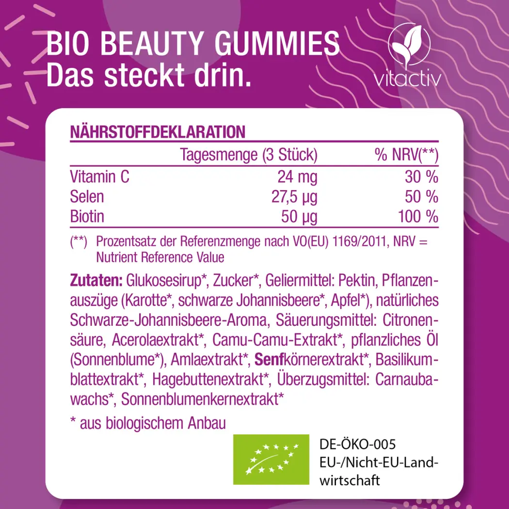 A118-Bio-Beauty-Gummies-08-1200px