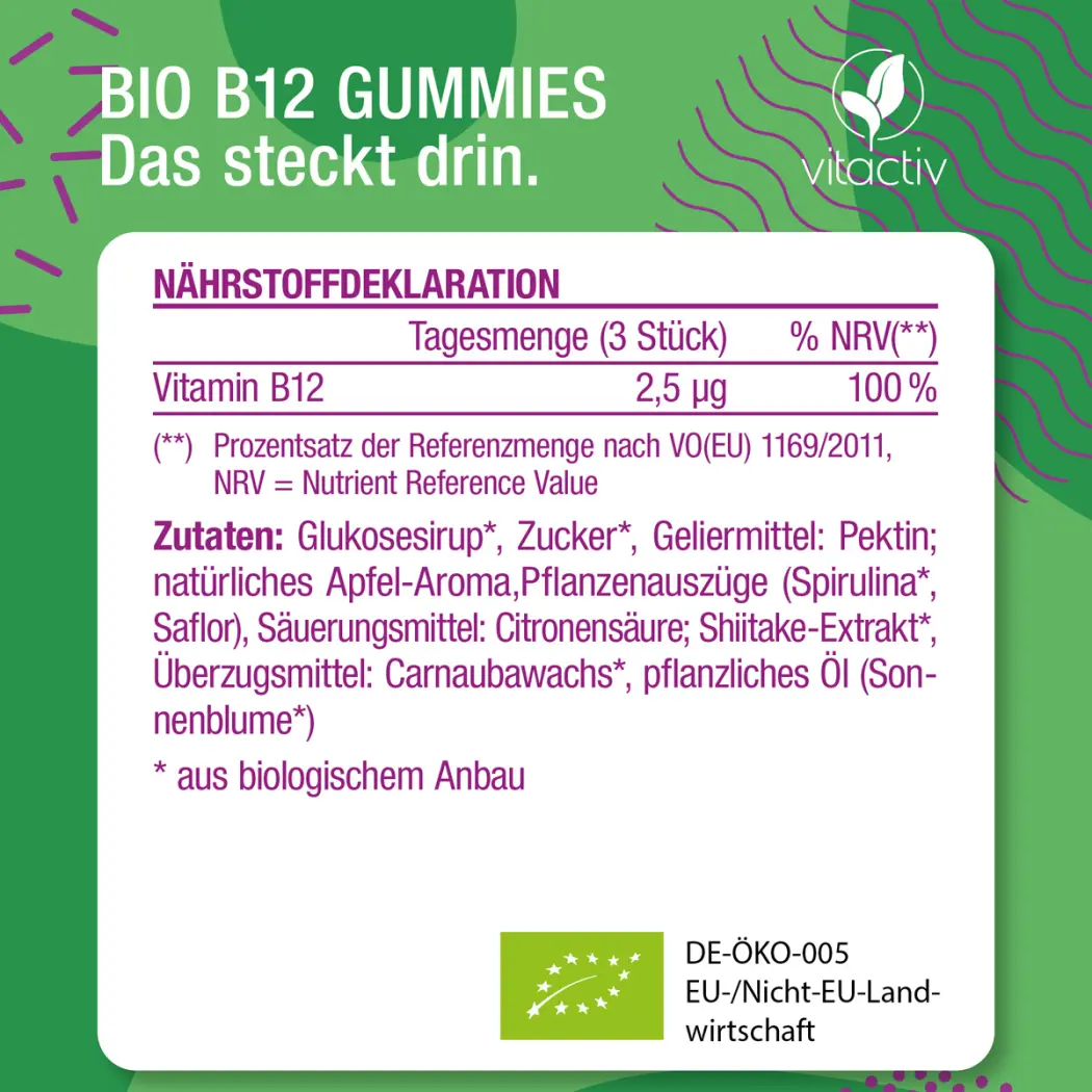 A116-Bio-B12-Gummies-08-1200px