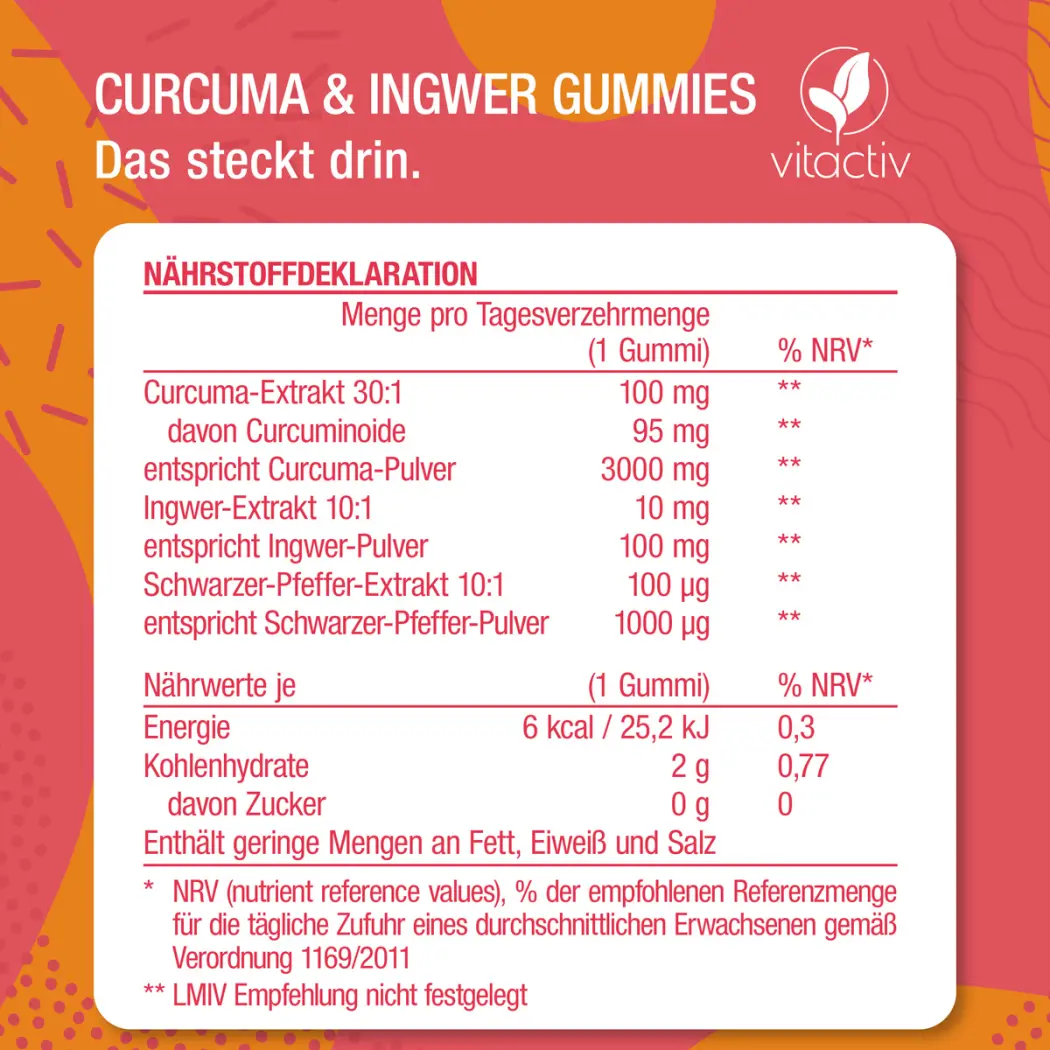 A835-Curcuma-Ingwer-Gummies-08-1200px