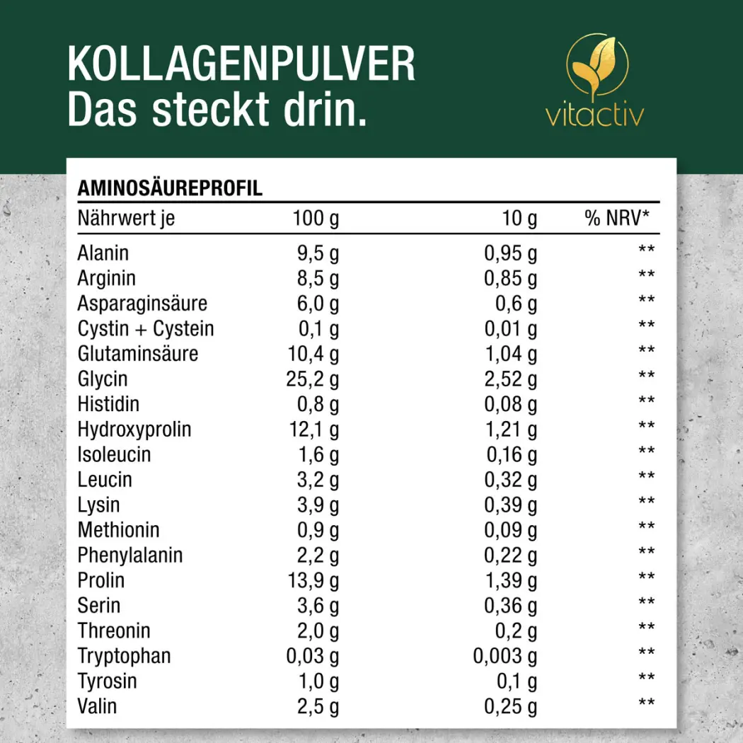 TC-A_825-Kollagen-Pulver_10