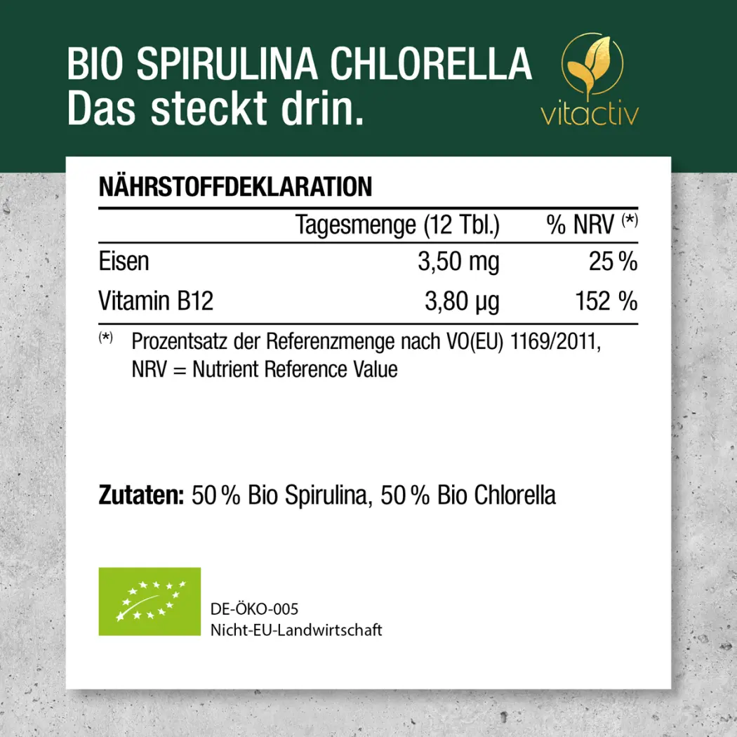 A110-Bio-SpiChlo-08-1200px