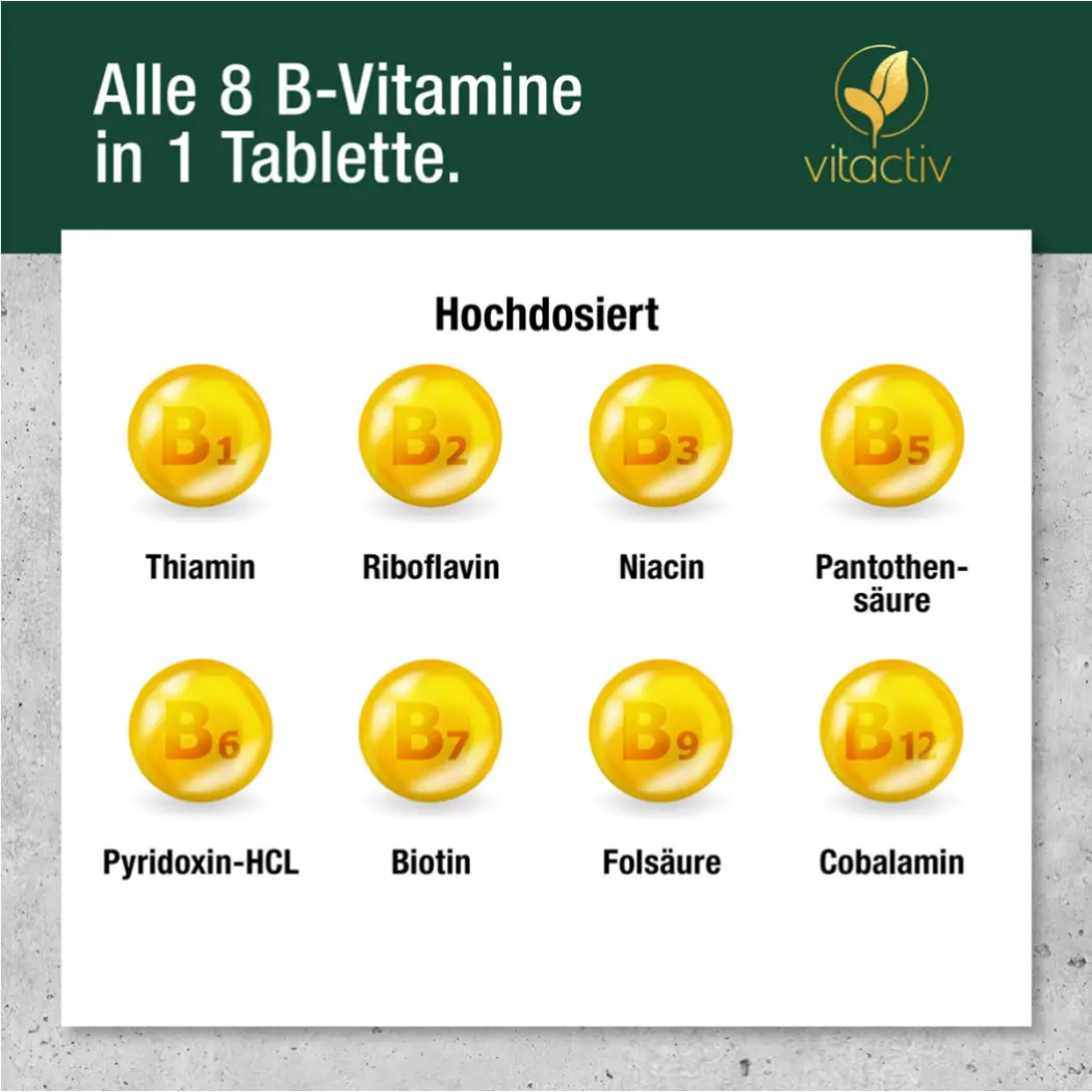 a106-vitamin-b-komplex-03-1200px