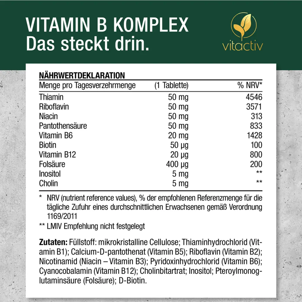 a106-vitamin-b-komplex-08-1200px