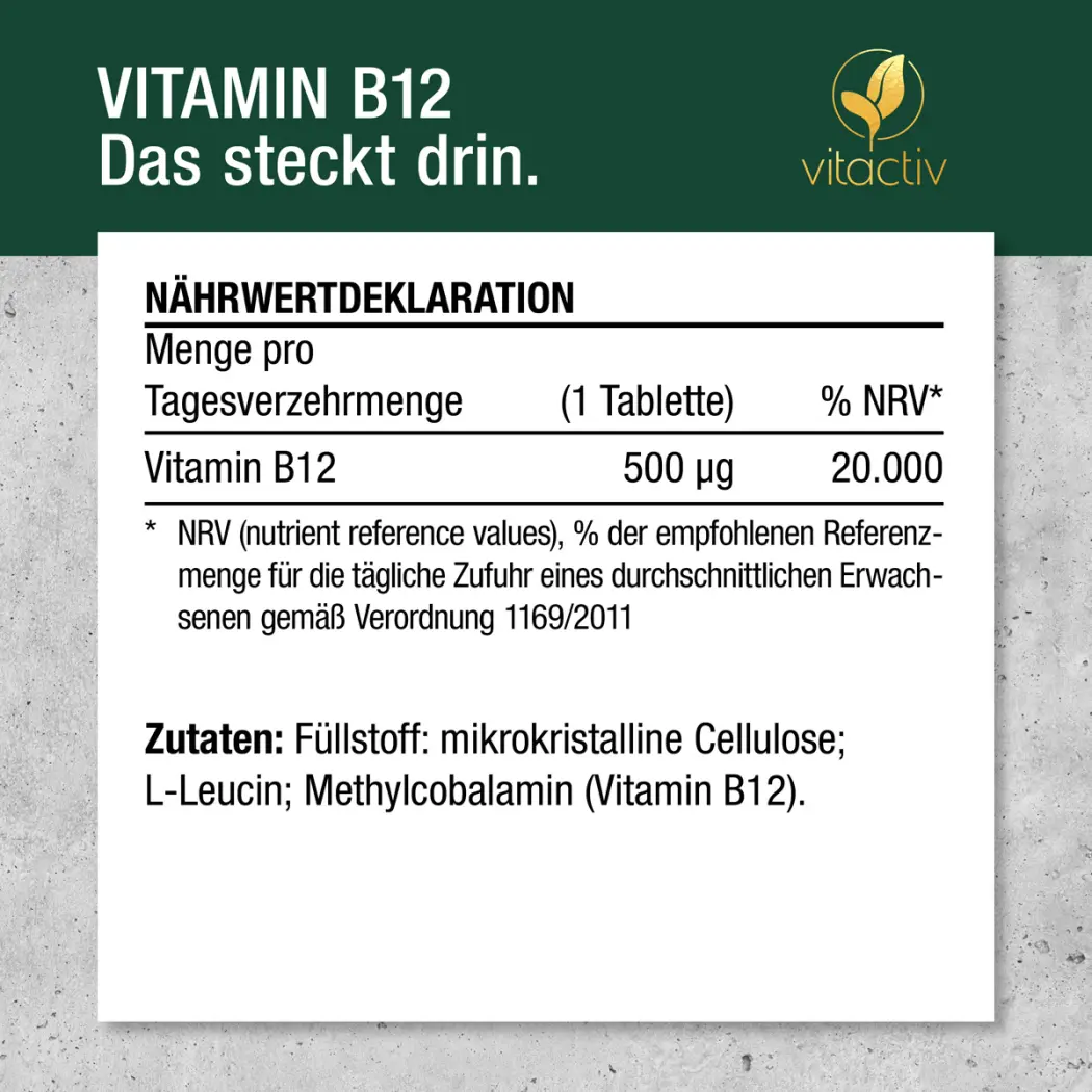 TC-A855-Vitamin-B12-19552848-10-1200px