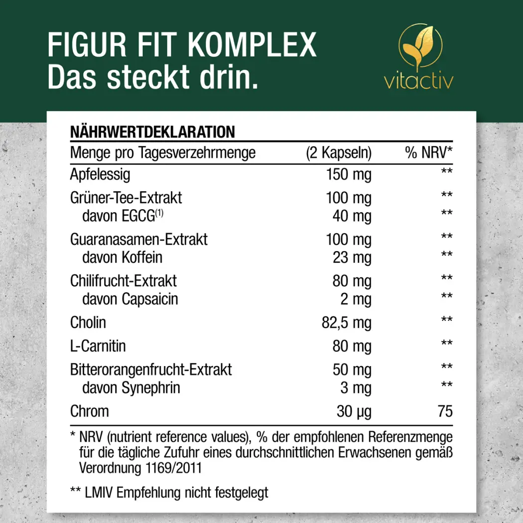 TC-A827_Figur-Fit Komplex_19096907-10-1200px