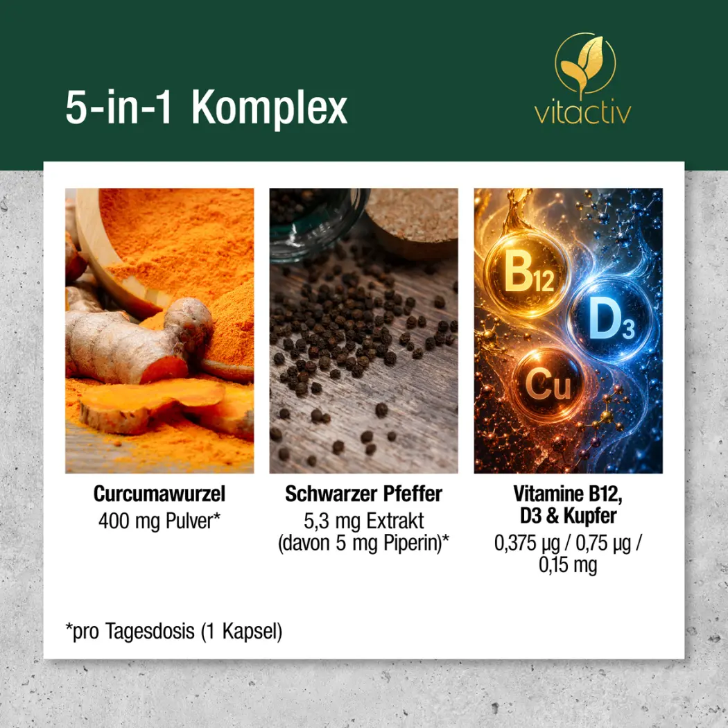 A358_Curcuma-Komplex-18878921-04-1200px