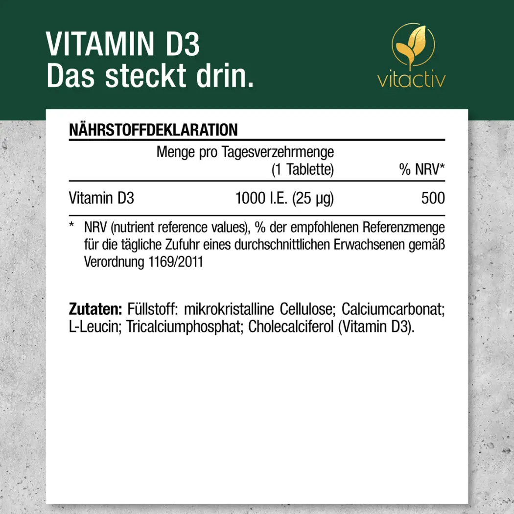 A269-Vitamin-D3-17505052-06-1200px