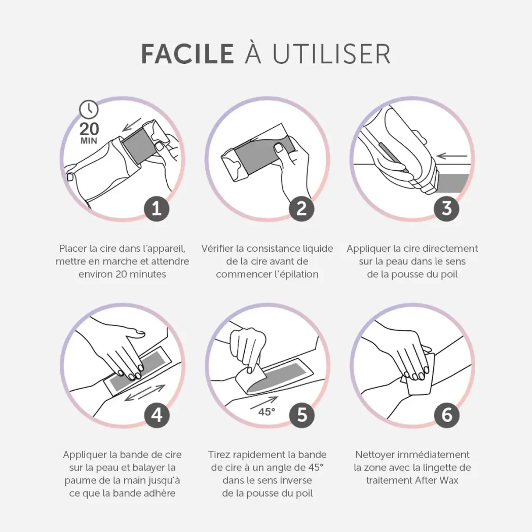 Wax n'Roll,Rouleau de cire avec 1pc rose 1pc cire miel et 6pcs après traitement et 50pcs papier ciré — NEOMANN