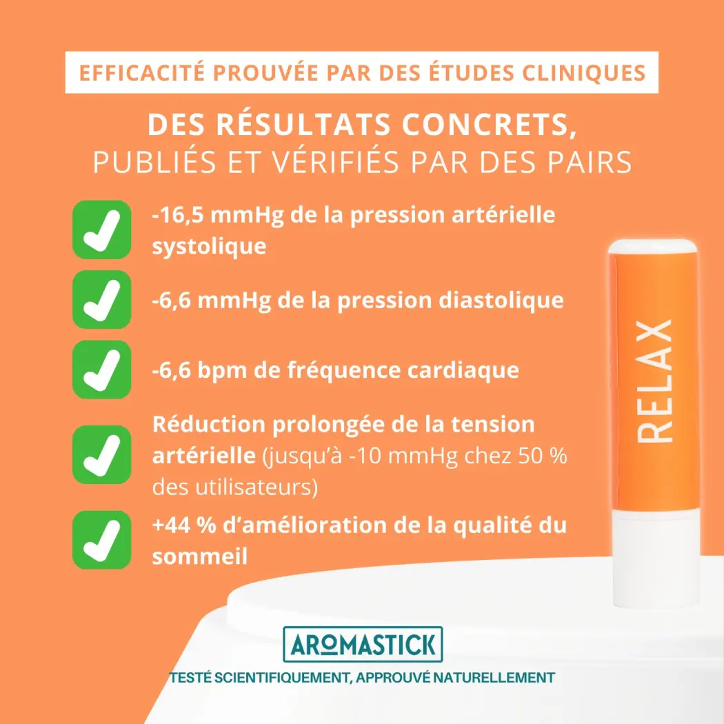 Aromastick Stick Inhaleur Relax 100% Bio - Huiles Essentielles Anti-Stress pour Détente, Relaxation et Sommeil Réparateur — BioDiff