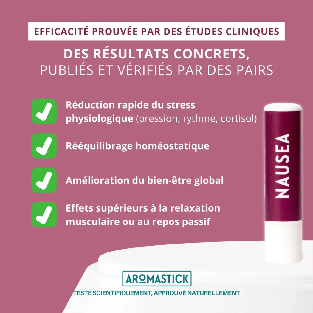 Aromastick Stick Inhaleur Nausea 100% Bio - Huiles Essentielles Anti-Nausées Voyage, Mal des Transports et Mal du Matin — BioDiff