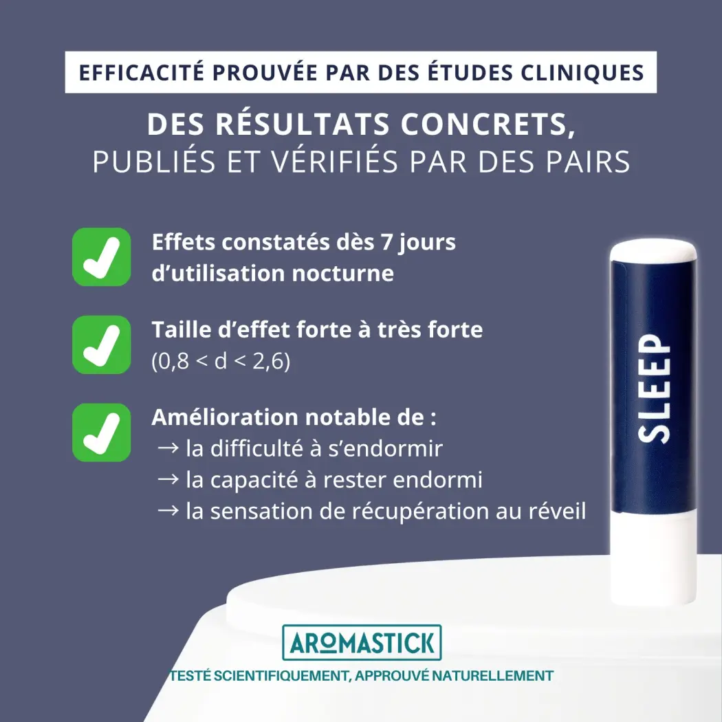 Aromastick Stick Inhaleur Sleep 100% Bio - Huiles Essentielles pour Favoriser l'Endormissement et Qualité du Sommeil — BioDiff