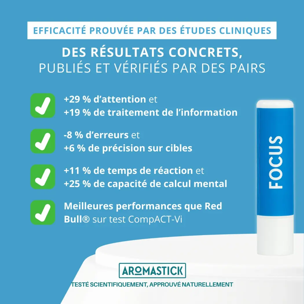 Aromastick Stick Inhaleur Focus 100% Bio - Huiles Essentielles pour Concentration et Attention — BioDiff