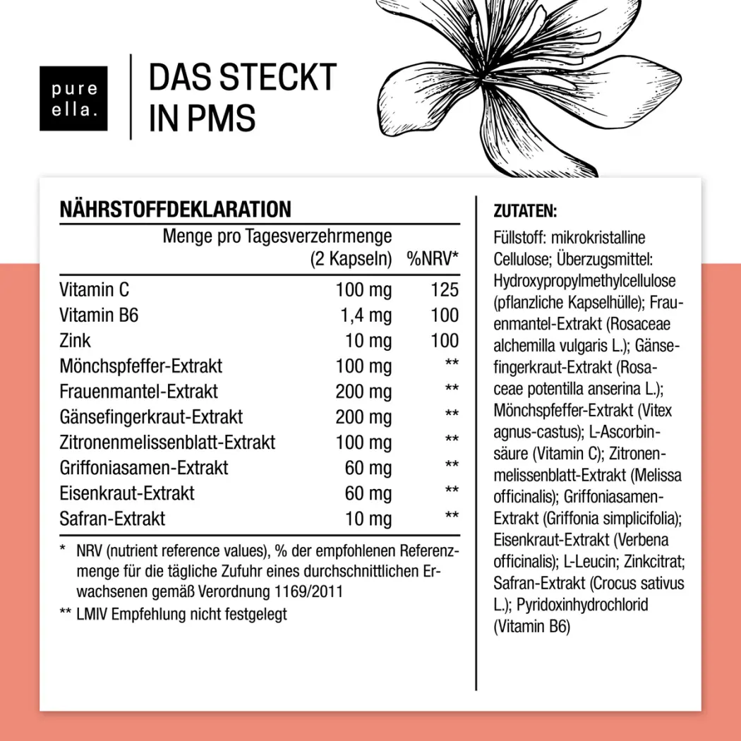 Pure Ella PMS — Green Future E-Commerce GmbH