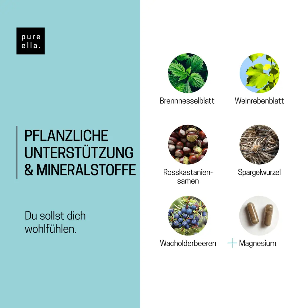 Pure Ella ENTWÄSSERUNG — Green Future E-Commerce GmbH